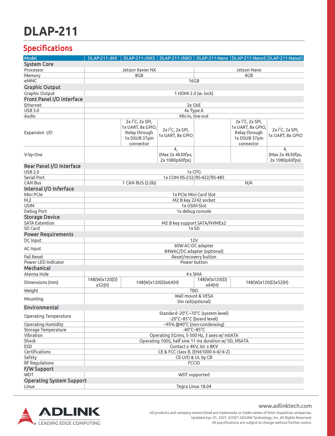 DLAP-211-2 凌華DLAP-211邊緣計算盒