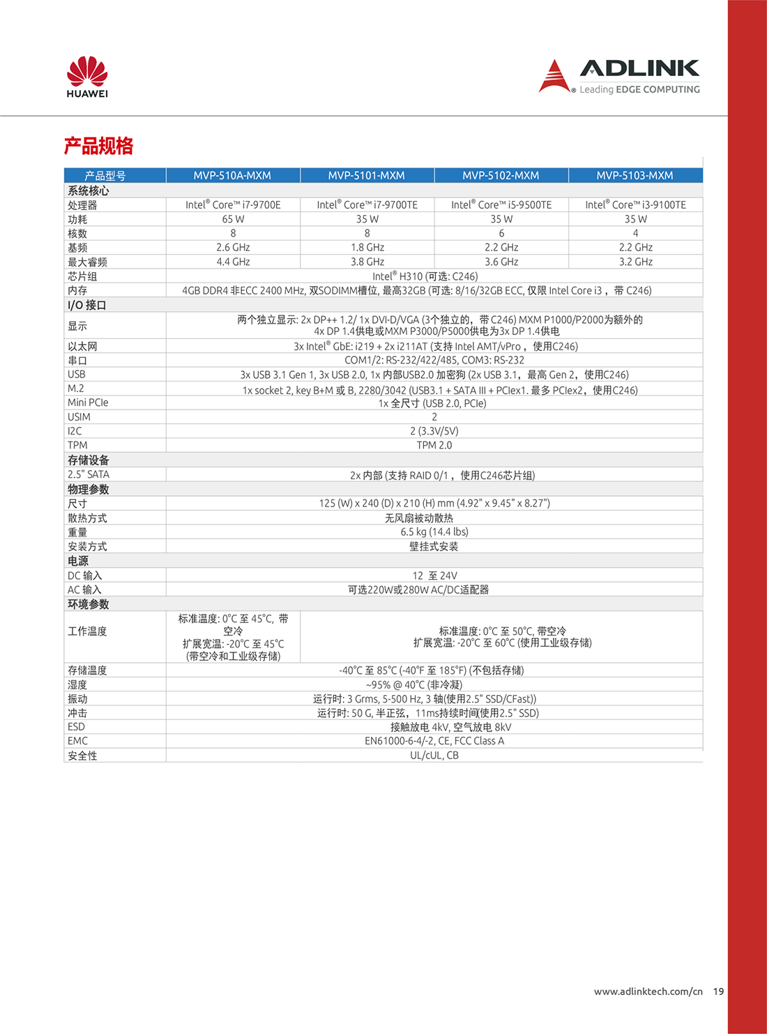 凌華工控機(jī)/華為ATLAS200 AI加速模塊